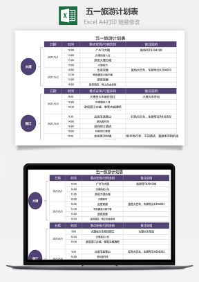 研發部經理績效考核表