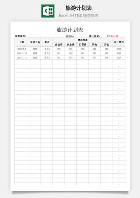 旅游计划旅游项目研发投入明细表