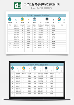 工作任务办事事项进度统计表