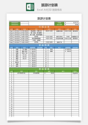 旅游計劃表（行程計劃+資金預算）