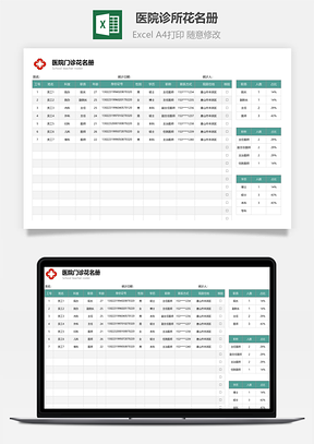 医院诊所花名册