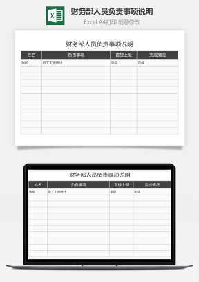 财务部人员负责事项说明Excel模板