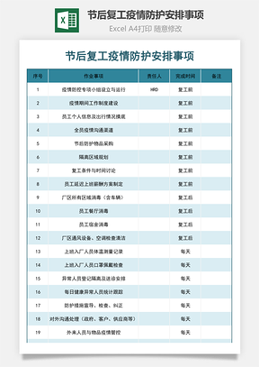 节后复工疫情防护安排事项Excel模板