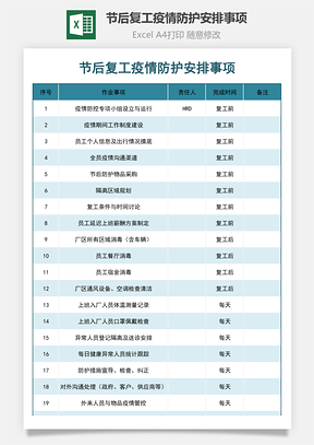 節后復工疫情防護安排事項