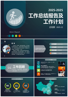 2025藍(lán)色I(xiàn)OS風(fēng)格工作總結(jié)匯報(bào)述職報(bào)告商務(wù)PPT模板