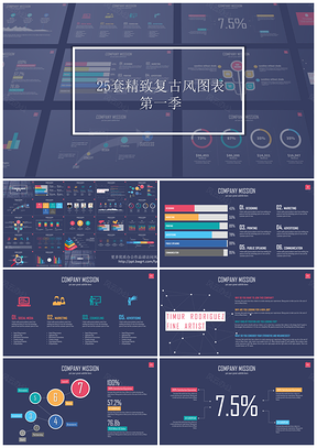 25套复古配色商务年终汇报图表合集PPT模板
