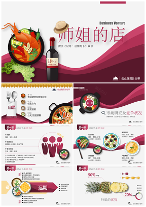紫色精品餐飲創(chuàng)業(yè)項目商業(yè)融資計劃書PPT模板
