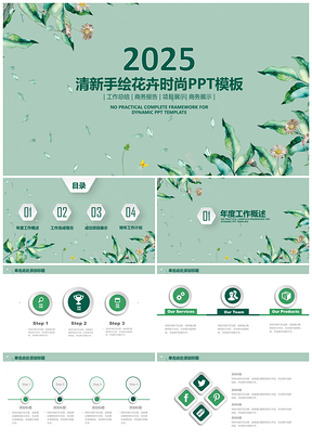 2025绿色微粒体清新课题答辩总结计划商务汇报动态PPT模板