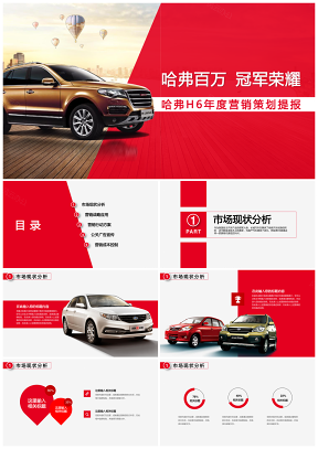 紅色汽車地產(chǎn)金融工作匯報PPT模板