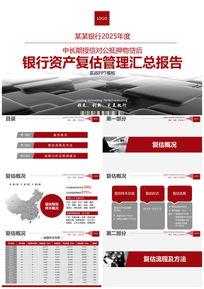 2025红色银行资产复估管理汇总报告PPT模板