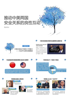 藍色推動中美兩國安全關(guān)系的良性互動PPT模板