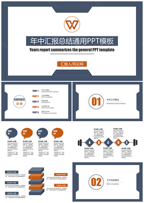 蓝色平面年中汇报总结PPT模板