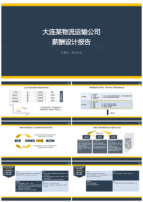 大连某物流运输公司薪酬设计方案PPT模板