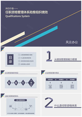 任职资格管理体系助推组织绩效PPT模板