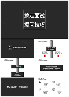 黑色面试技巧提问技巧篇：记录高手面试PPT模板