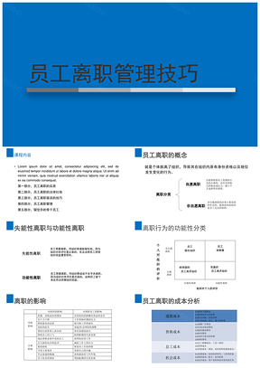 蓝色简洁通用离职面谈全套实务方案PPT模板