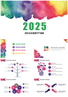 2025简约商业创业计划书PPT模板