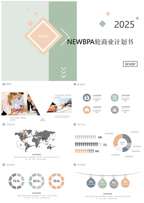 2025商业创业融资计划书PPT模板