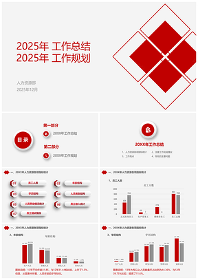 2025公司人力资源部年终总结及展望计划PPT模板