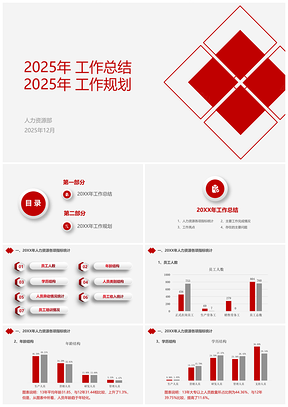 公司人力资源部年终总结及展望计划PPT模板
