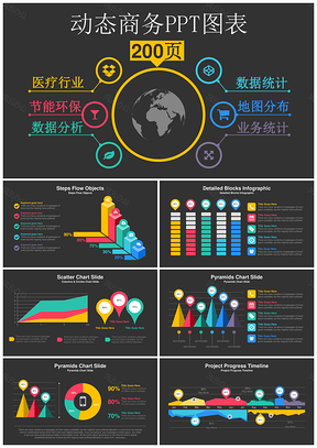 欧美各行各业数据统计图表分析动态PPT模板