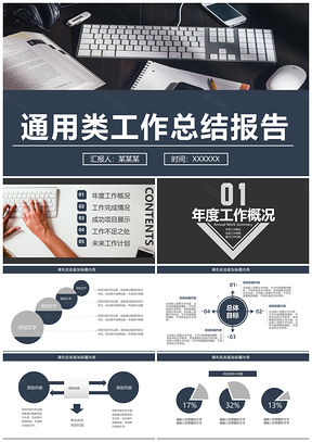 2025灰色大气财务部工作汇报年终总结PPT模板