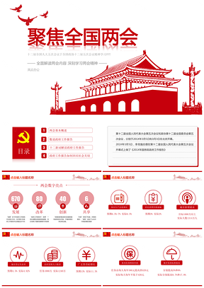红色聚焦2025全国两会热点内容学习PPT模板