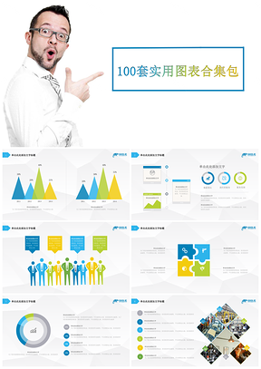 实用图表合集包商务报告PPT模板
