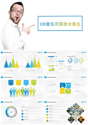 实用图表合集包商务报告PPT