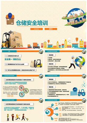 2025仓库作业安全培训企业员工培训入职培训PPT模板