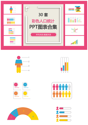 彩色人口统计并列关系数据关系PPT图表合集