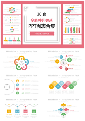 多彩并列关系并列关系总分关系PPT图表合集