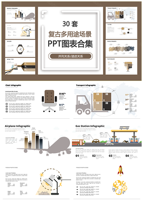 复古多用途场景并列关系递进关系PPT图表合集