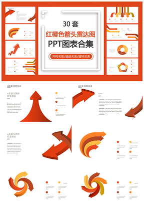 红橙色箭头雷达图并列关系递进关系循环关系PPT图表合集
