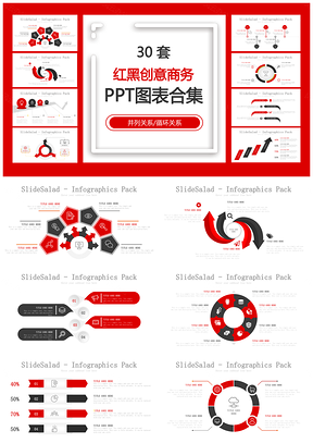 红黑创意商务并列关系循环关系PPT图表合集