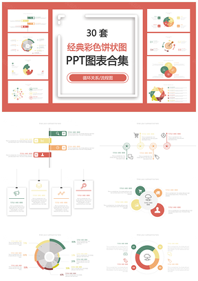 经典彩色饼状图循环关系流程图PPT图表合集