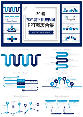 蓝色扁平化流程图并列关系流程图时间轴PPT图表合集