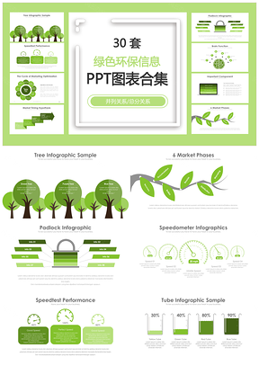 绿色环保信息并列关系总分关系PPT图表合集