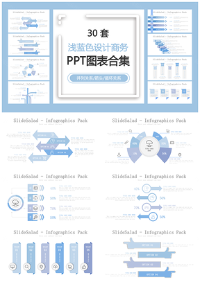 浅蓝色设计商务并列关系箭头循环关系PPT图表合集
