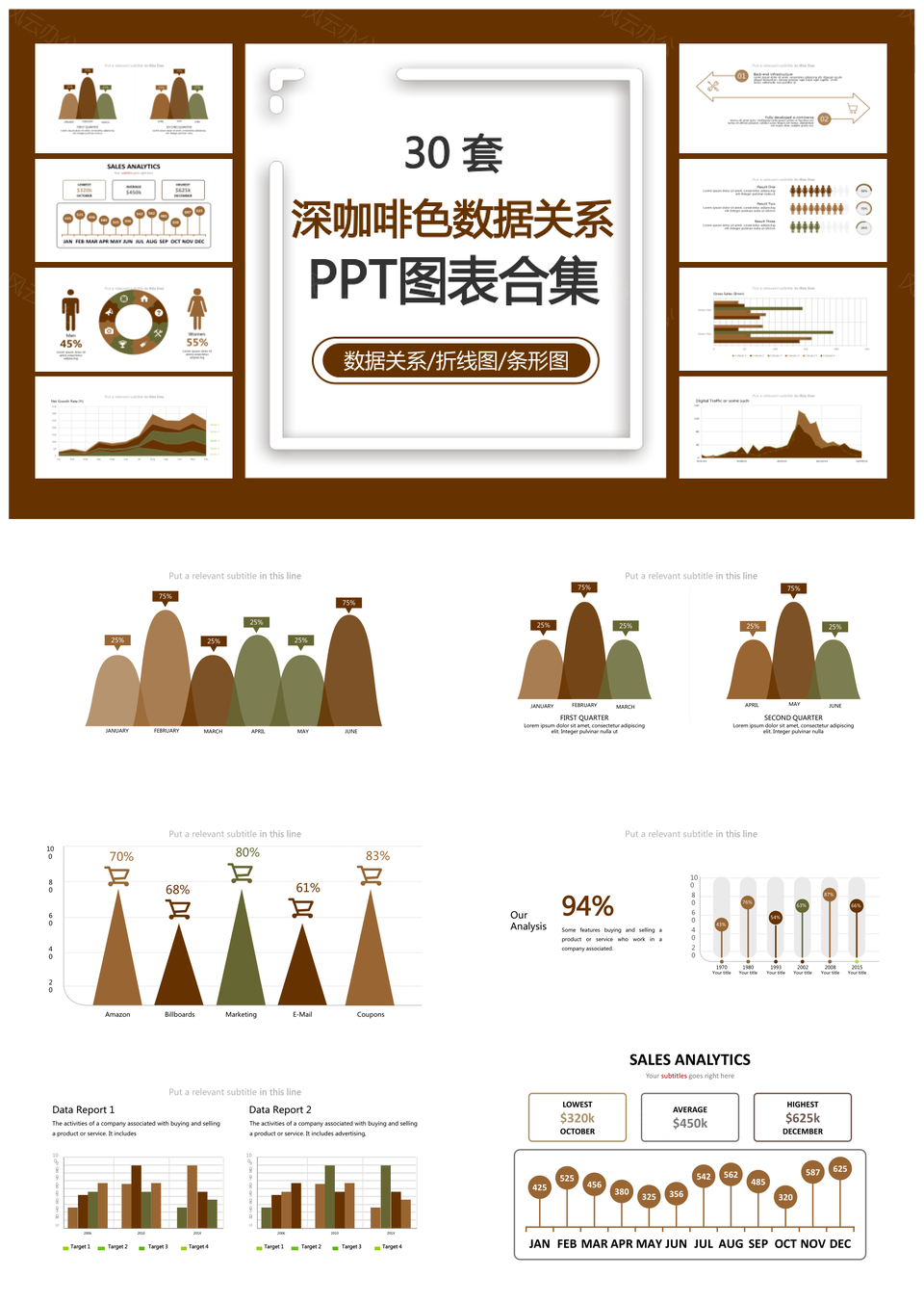 深咖啡色数据关系数据关系折线图条形图PPT图表合集