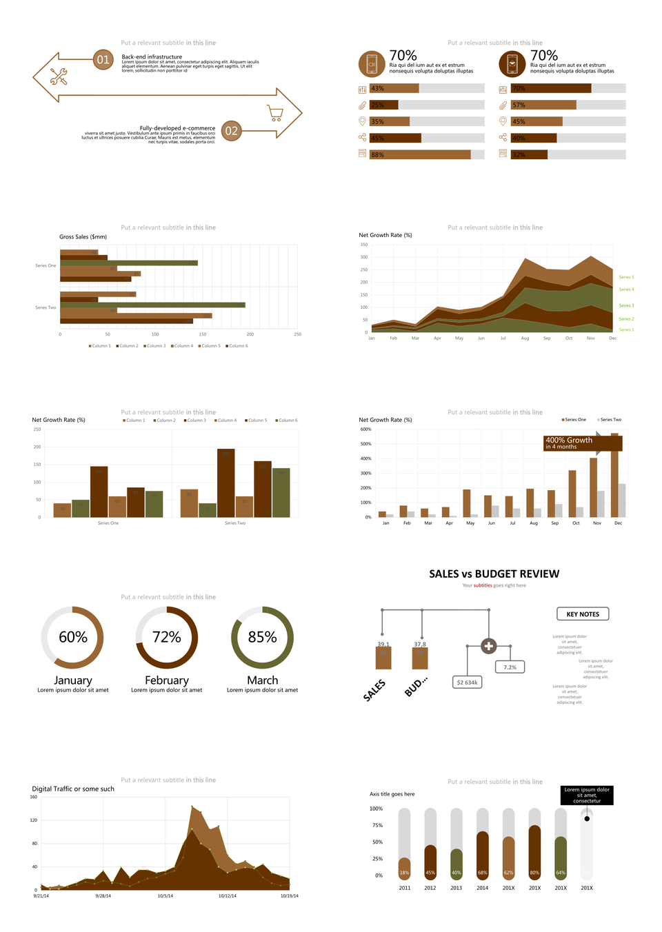 深咖啡色数据关系数据关系折线图条形图PPT图表合集
