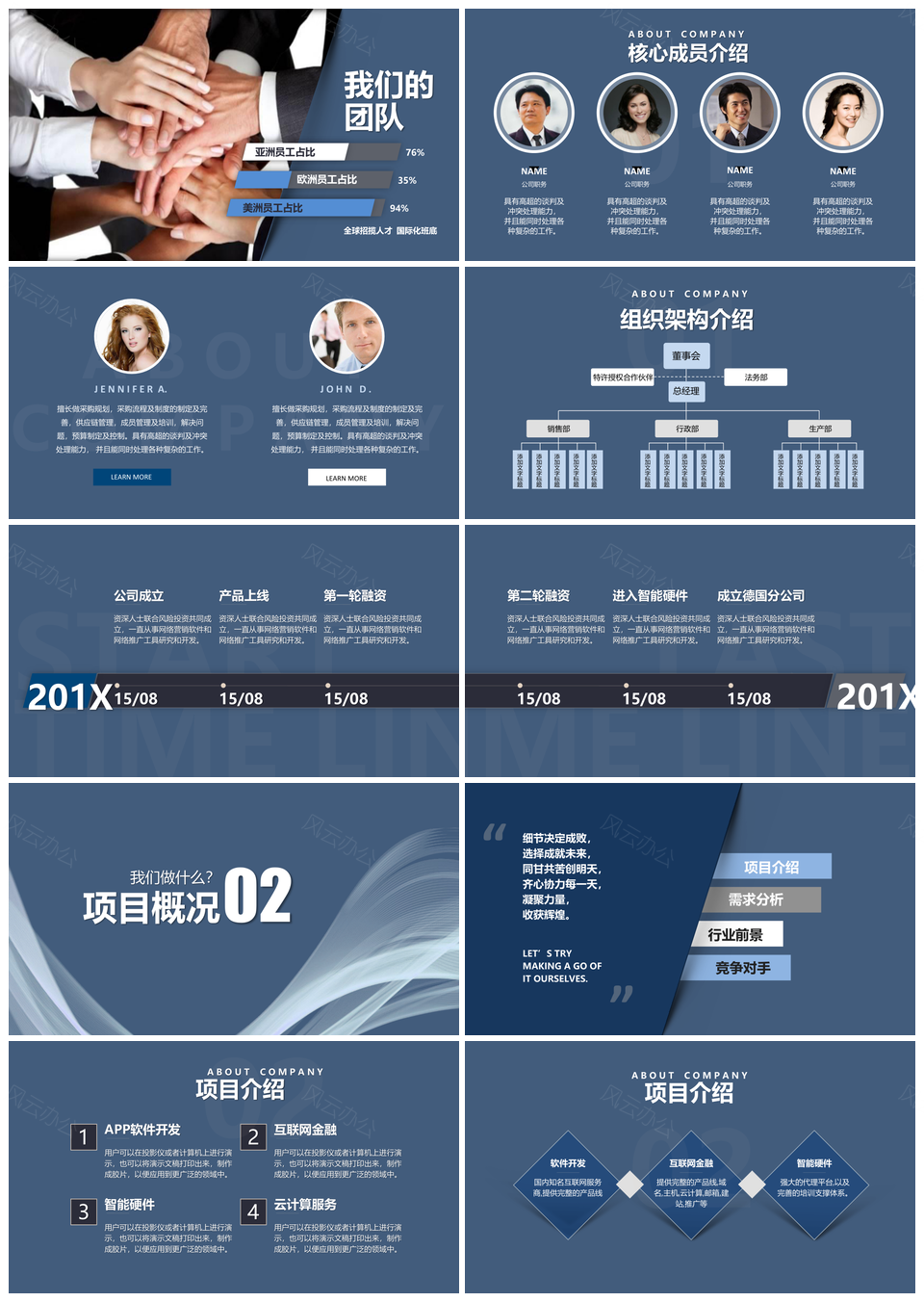 2025高端融资计划PPT模板