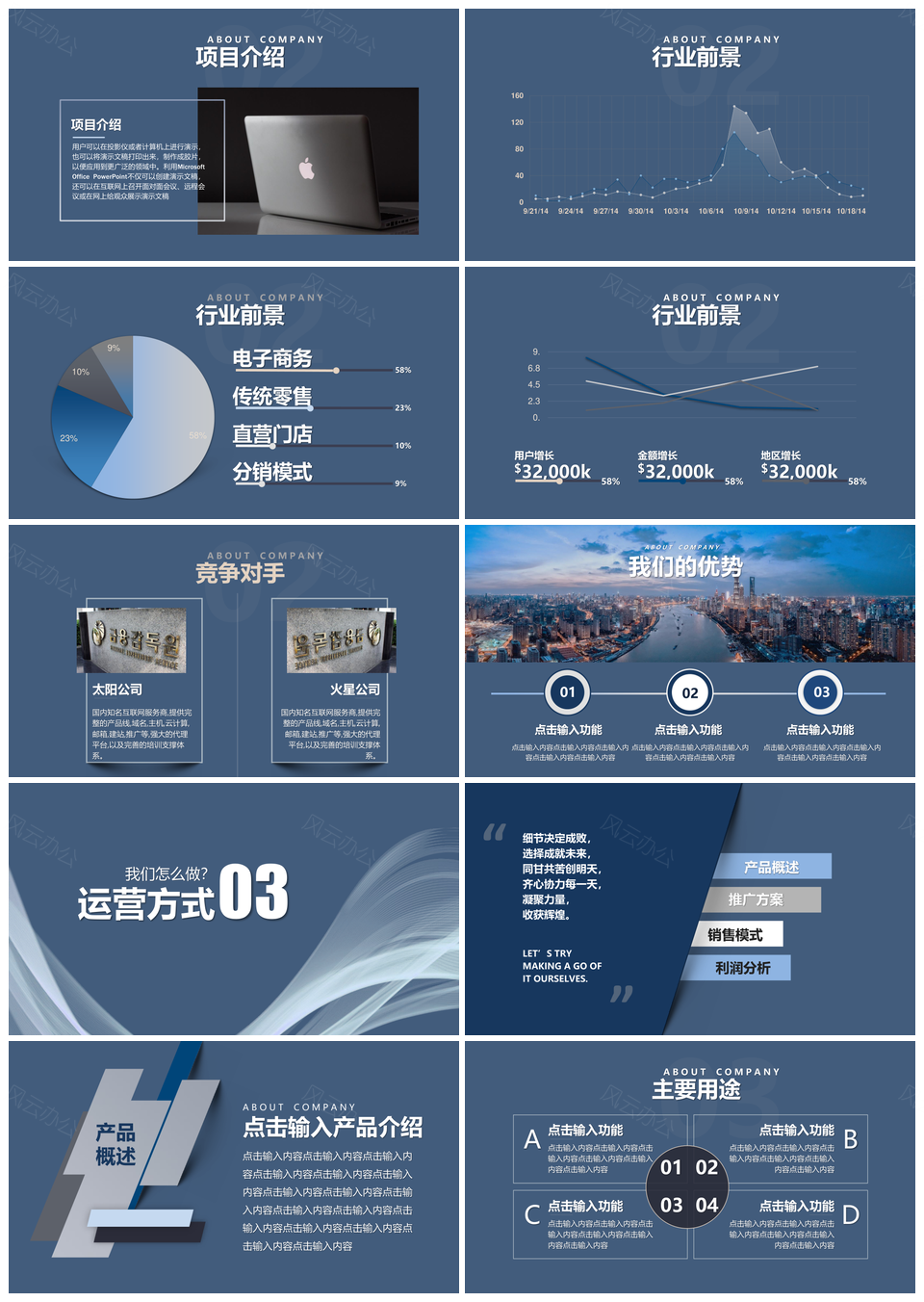 2025高端融资计划PPT模板