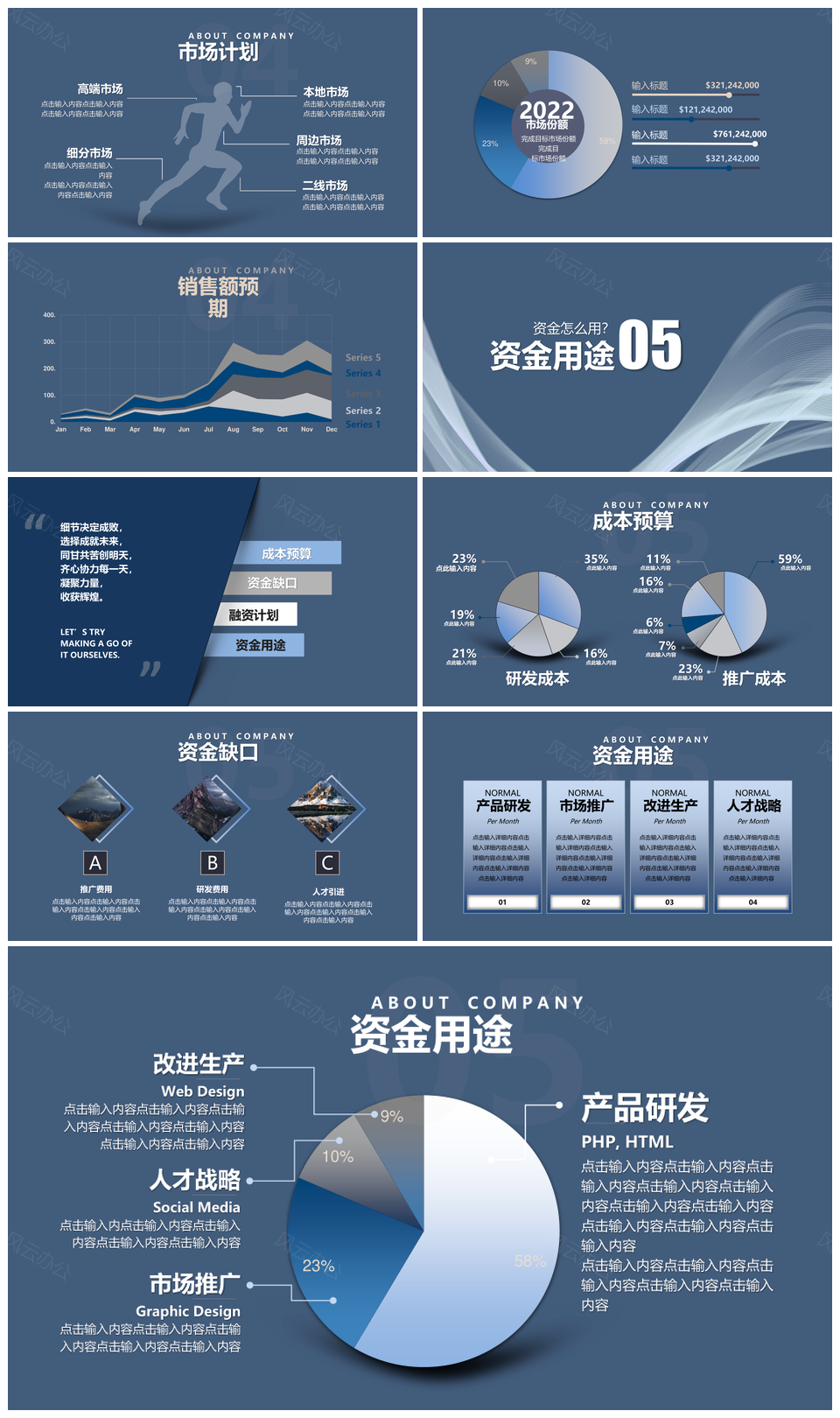 2025高端融资计划PPT模板
