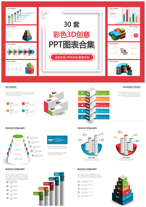 彩色3D创意PPT模板