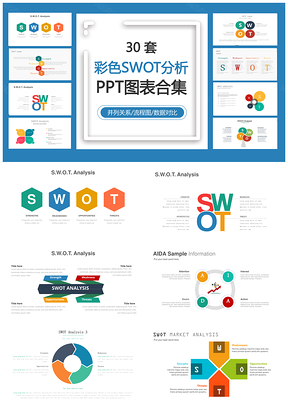 彩色SWOT分析PPT模板