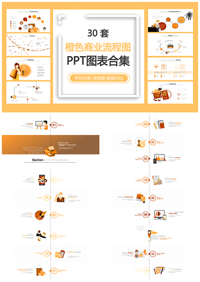 橙色商业流程图PPT模板