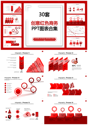 创意红色商务PPT模板