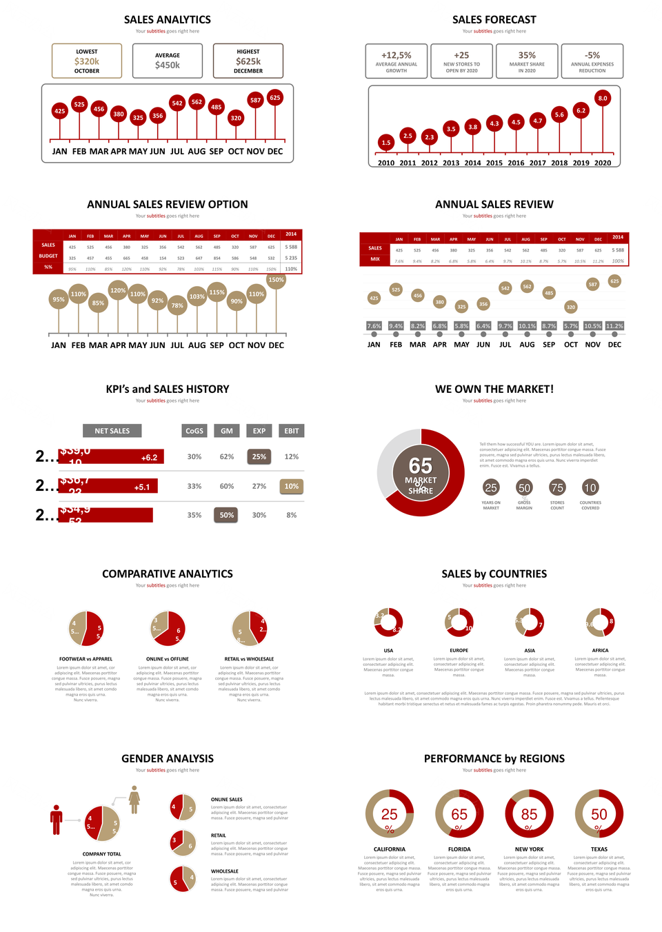 大气数据关系PPT模板