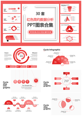 红色简约数据分析PPT模板